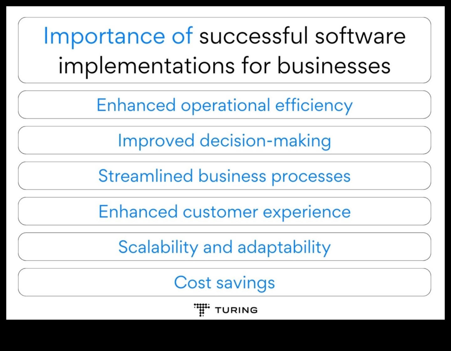 مدونة استشارات الأعمال: فك رموز النجاح في الممارسات الحديثة