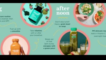 طقوس العصائر: جعل الاختيارات الصحية شأنًا يوميًا