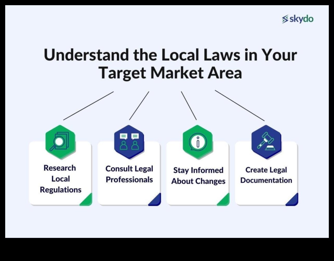 الارتقاء والتوسع: استراتيجيات النمو الديناميكي للأعمال