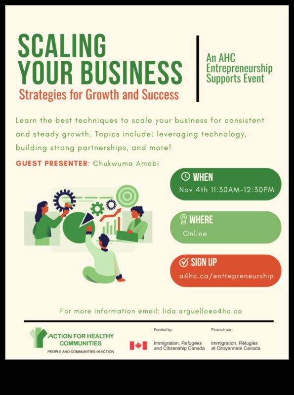 توسيع نطاق عملك: استراتيجيات النمو المستدام