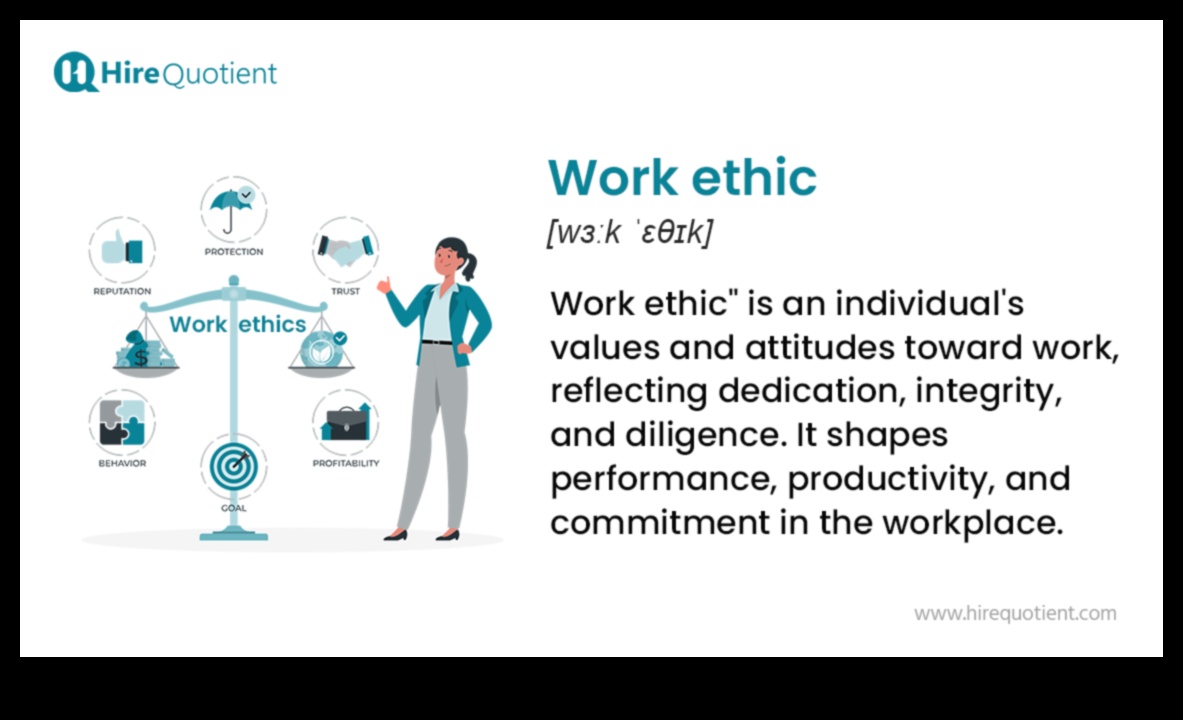 الارتقاء والابتكار: استراتيجيات الأعمال الأخلاقية الديناميكية