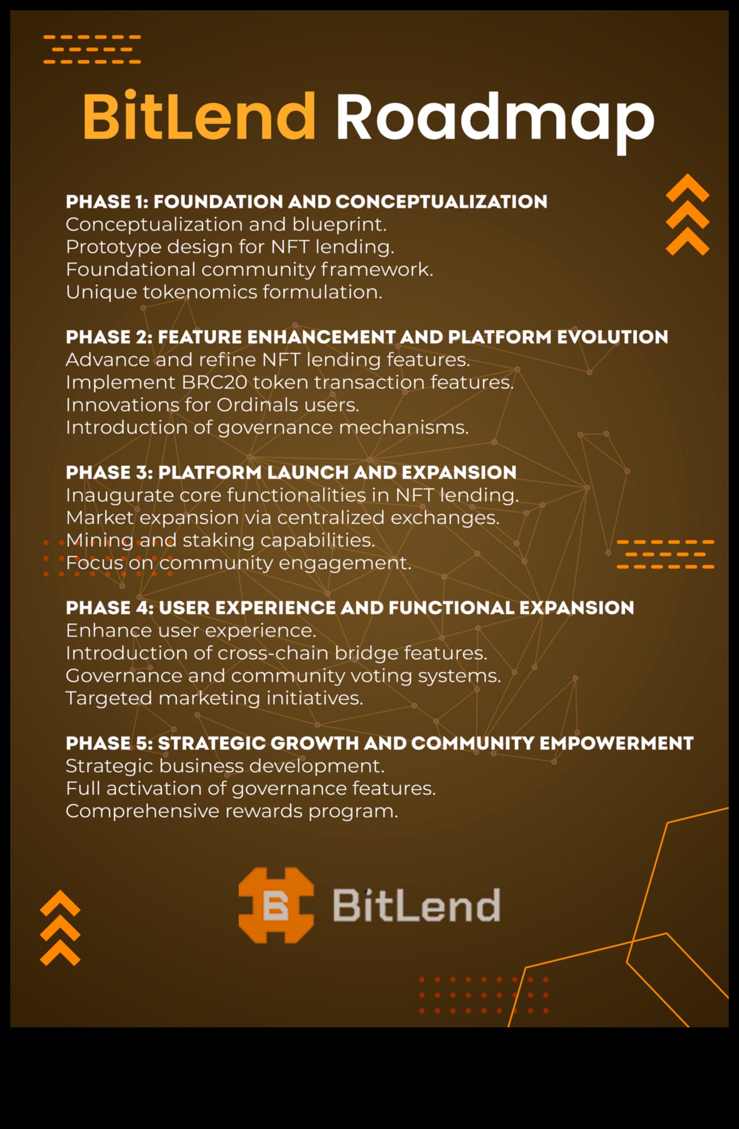 الابتكار للارتقاء: استراتيجيات مخططات الأعمال الديناميكية