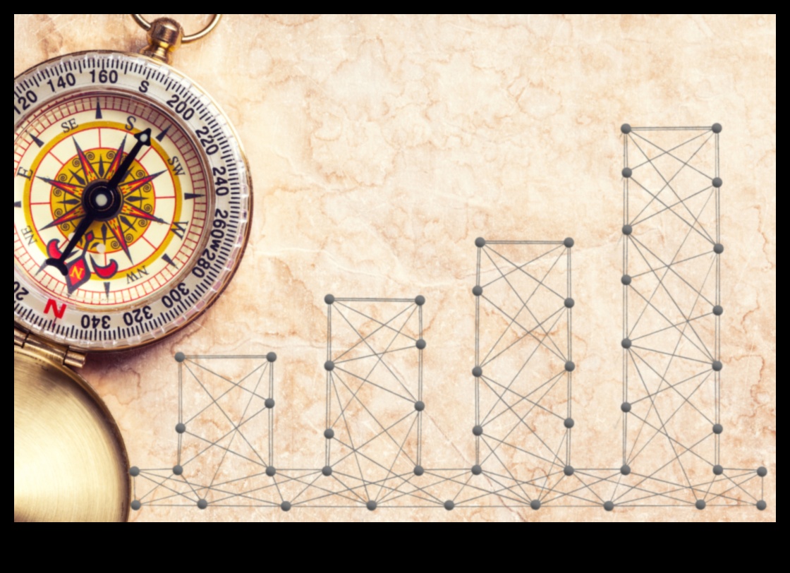 بوصلة الأعمال: دليل للتنقل في المشهد المتغير للاستراتيجية 4 بوصلة الأعمال: التنقل في مشهد الإستراتيجية