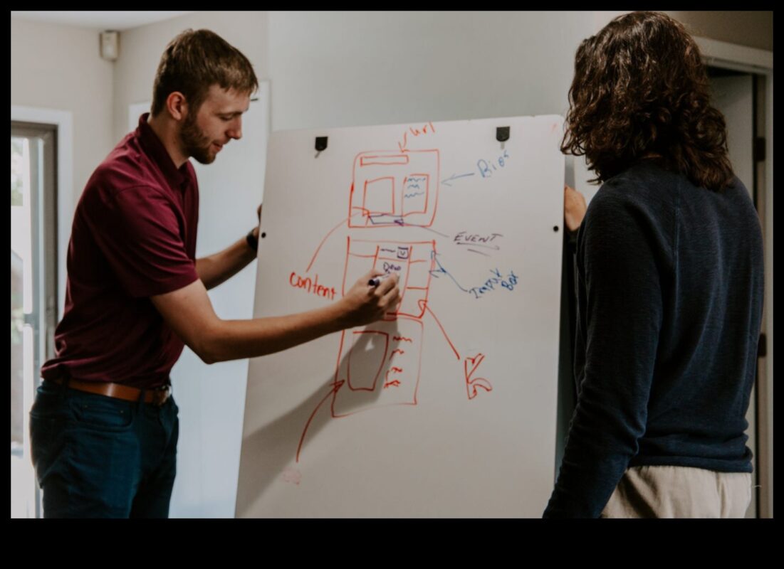 المخطط الفيروسي: تصميم المحتوى لتحقيق أقصى قدر من إمكانية المشاركة