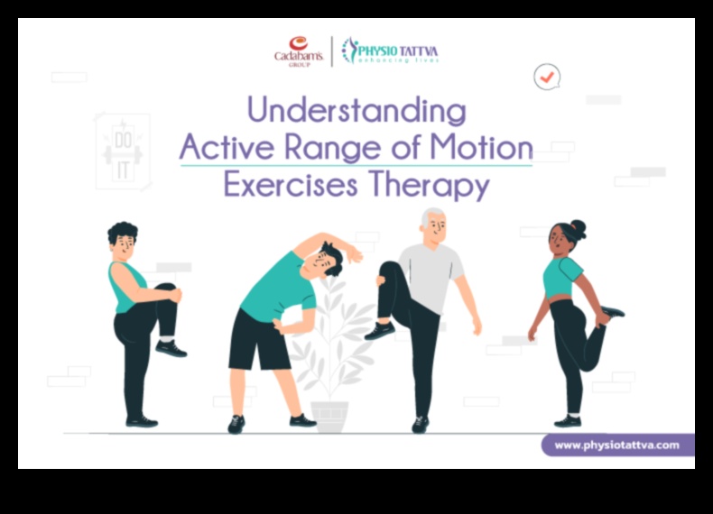 انسجام الشفاء: دمج إعادة التأهيل في روتين اللياقة البدنية الخاص بك